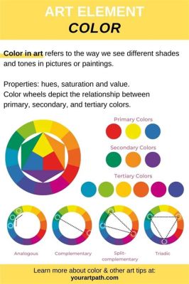 cool colors definition in art: the vibrant world of color theory