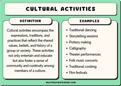 does dance count as a sport? how does it relate to physical activity and cultural expression?