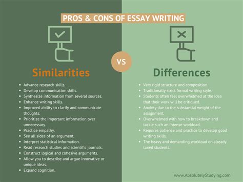 How to Write a Pros and Cons Essay: A Comprehensive Guide with Q&A