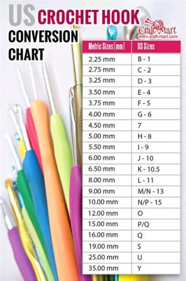 What Size Crochet Hook for Emroidery Floss: A Detailed Exploration